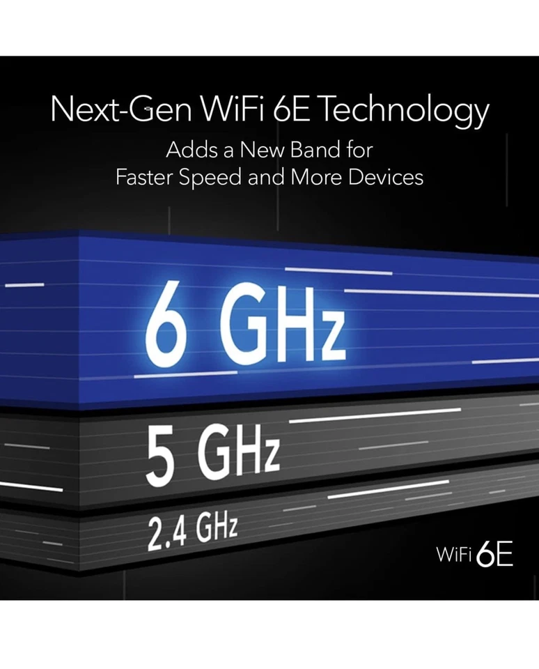 NETGEAR - Nighthawk AXE3000 Tri-Band Wi-Fi 6E USB 3.0 Adapter - Black - Image 1 of 4