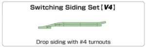 Kato 20-863 Unitrack (V4) Passing Loop Track Set N Gauge - Picture 1 of 1