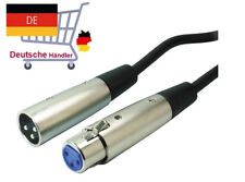 Аудио кабель, провода и штекеры для диджеев mikrofon