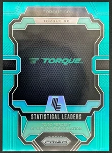 TORQUE GC/199 2024 Panini Prizm LIV Golf #94 Líderes estadísticos - Imagen 1 de 2