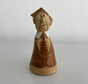 Gill Tilley Candle Snuffer Head Master/Professor Clay Ceramic Pottery Of Wales - Picture 1 of 12