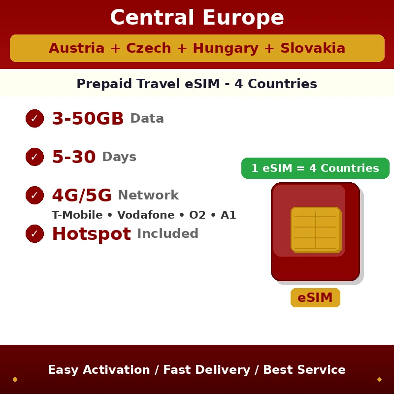 eSIM Central Europe 4 Countries SIM | Austria Czech Hungary Slovakia | 3-50GB QR - Image 1 of 1
