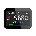 CO2  Portable Air Quality Monitor CO2  Meter LCD F8A0