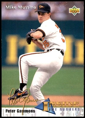 Mike Mussina 1993 Upper Deck #463 Orioles MLB READ FREE SHIPPING AutographDen - Image 1 of 2