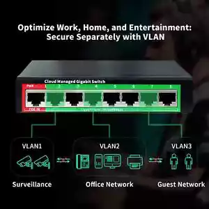Cloud-managed Gigabit Ethernet Switch 8 Port Network Switch 48V POE Network - Picture 1 of 14