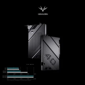 Bloque de agua GPU Granzon uso para ASUS ROG Strix / TUF GAMING GeForce RTX 4080 - Imagen 1 de 15