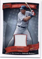 2010 Topps Peak Performance Relics #PPR-RA Rick Ankiel Cardinals NM-MT (Memorabi