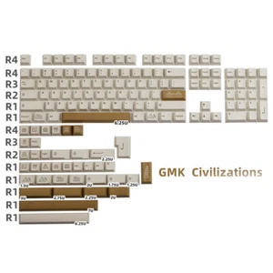Civilizations Keycap PBT Cherry Profile 140keys/Set fox MX Keyboard GMK Copy Ver - Picture 1 of 9