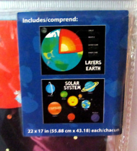 Set of 2 Educational Posters Solar System and Layers Earth Grades 4-6 Teaching