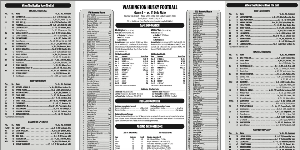 2025 Washington Huskies vs Ohio State Buckeyes 9/27/25 Flip Card Program - Image 1 of 1