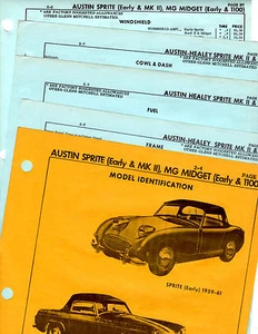 AUSTIN HEALEY SPRITE EARLY MARK II MG MIDGET 1100 BODY PART CRASH SHEETS MFRE9PG - Picture 1 of 1
