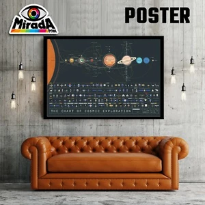 POSTER THE CHART OF COSMIC EXPLORATION In Our Solar System QUALITY GRAPHICS TOP - Foto 1 di 2