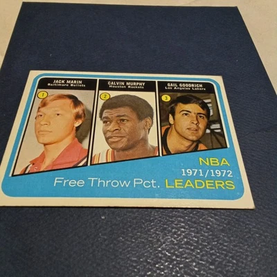 1972-73 Topps #174 1971-72 NBA Free Throw Percentage Leaders - Image 1 of 2