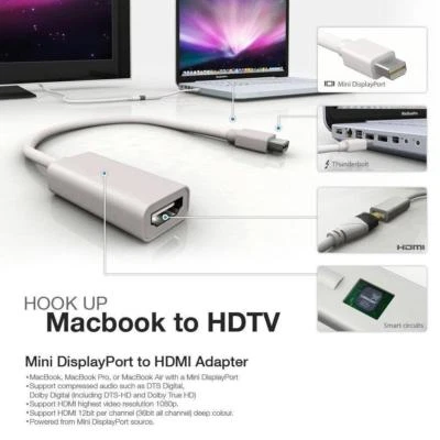 Mini Display Port auf HDMI HD TV Kabel Kabel Kabel Adapter für Apple Mac MacBook - Bild 1 von 2