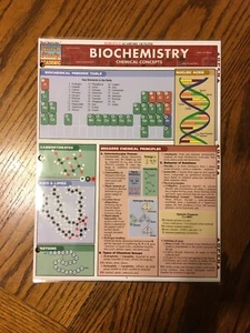 Schnellstudium Akademische Biochemie Chemische Konzepte - Bild 1 von 3