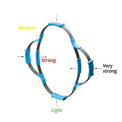 GYMSTICK FlexOring® von Sveltus das patentierte Pilates-Trainingsgerät. NEU