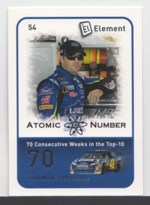 JIMMIE JOHNSON : 2009 - WHEELS ELEMENT - ATOMIC NUMBER - CARD No. # 54 - Image 1 of 2