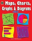 Maps, Charts, Graphs & Diagrams by Carratello, Patty