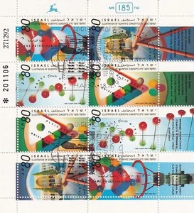 SA16a Israel 1993 Illustrations of Scientific Objects used block - Picture 1 of 1