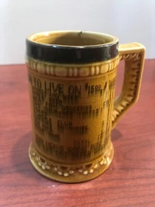 Tasse Kaffeetasse How to Live on $15 pro Woche (Vintage JAPAN) - Bild 1 von 7