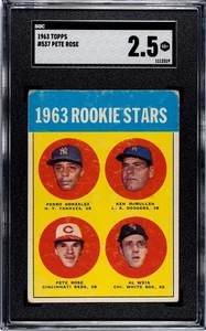 1963 Topps PETE ROSE ROOKIE Cincinnati Reds #537 SGC 2.5 Good+ Cond CENTERED! - Picture 1 of 2