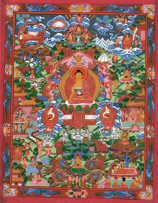 Antigua pintura hecha a mano Thangka de Buda círculo de vida arte sobre tela 12x15 pulgadas Foto 1 de 4
