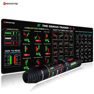 Stock Market Trading Desk Pad 32"x12" – Candlestick Chart Pattern Keyboard Mat - Picture 1 of 7