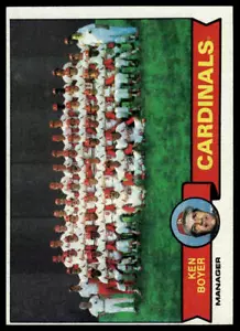 1979 Topps #192 St. Louis Cardinals / Ken Boyer - Picture 1 of 2