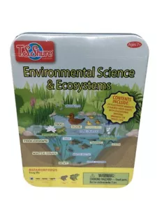 TS Shure Bug Science Environmental Science Word Play Educational Magnets Tin - Picture 1 of 5