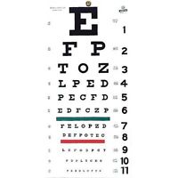 Eye Exam Chart Dmv