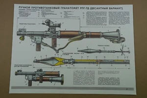 Authentic Soviet Cold War Military Poster RPG 7 Grenade Launcher Tank Destroyer - Picture 1 of 6