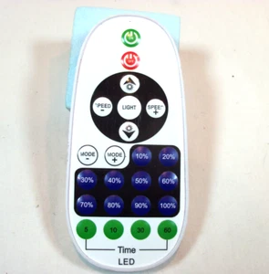 LED 23-Key Remote for Neon Signs & LED Strip Lights - Picture 1 of 2