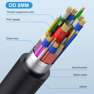 USB-C High Speed Transmission USB4 Coiled Cable 240W 40Gbps 8K 60H 1.2m - Picture 1 of 2
