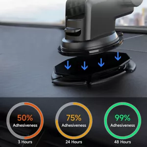 Car Dashboard Mount Pad Disk for Suction Cup Phone Adhesive Sticky Holder Disc - Picture 1 of 12