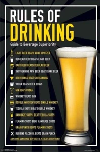 RULES OF DRINKING ~ GUIDE TO BEVERAGE SUPERIORITY ~ 22x34 HUMOR POSTER - Picture 1 of 1