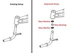 Steering Spindle Upgrade Kit For Husqvarna 2748Gls 2754Gls Craftsman Lt1000