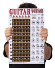 LAMINIERTES Gitarrenakkord Wandkarte Griffbrett Poster für DADGAD Stimmnotizen 