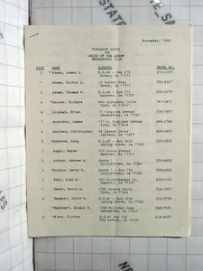 Lista de membresía de la Orden de la Flecha 386 Tuckahoe Lodge 1982 BSA Boy Scout - Imagen 1 de 5