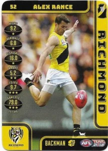 2018 Teamcoach Common (52) Alex RANCE Richmond - Picture 1 of 1