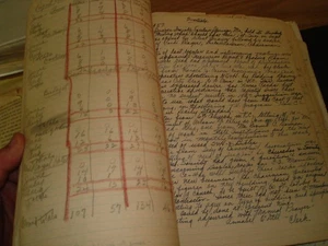 Sitzungsnotizen und Protokolle der Christlichen Wissenschaftlichen Gesellschaft. 1950-1961 Missouri Vintage - Bild 1 von 8