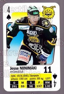 2011-12 Finnish SM LIIGA Playing Card #17 Jesse Niinimaki