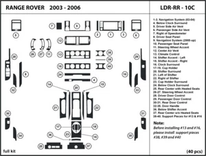 Carbon Fiber Dash Trim Kit for Land Rover Range Rover 2003-2006 Interior Overlay - Picture 1 of 1