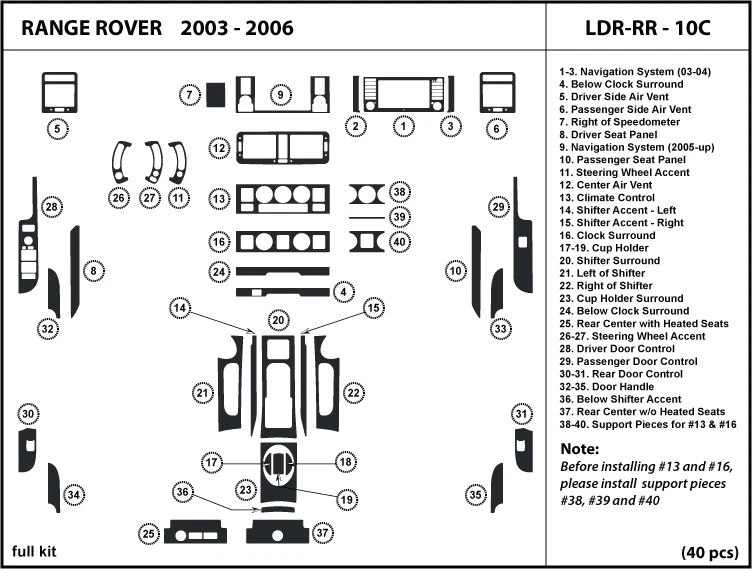 Carbon Fiber Dash Trim Kit for Land Rover Range Rover 2003-2006 Interior Overlay - Image 1 of 1