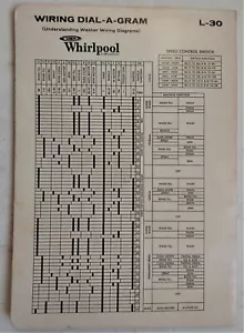 Whirlpool Waschmaschine Verdrahtung Zifferblatt-A-Gramm Waschmaschine Diagramm Diagramm Handbuch - Bild 1 von 2