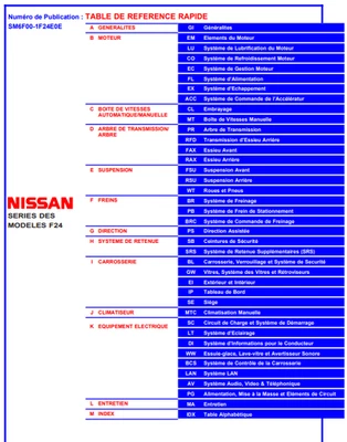 Manuel d'atelier Nissan Cabstar Séries F24 Français Clé USB - Photo 1/3