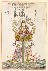 Athanasius Kircher: ""Immagine della dea Pussa"" (1668) — Stampa belle arti Giclee - Foto 1 di 7