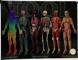 Tool Grand Rapids Poster 2022 Fear Inoculum Konzert Van Andel Arena 53/750 - Bild 1 von 12