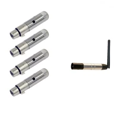 Blizzard wiCICLE SkyWire 2.4 GHz Wireless DMX Receiver+Wicicle XMIT Package - Image 1 of 3