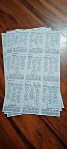 STRAT-O-MATIC BASEBALL COMPLETE 2015 MILWAUKEE BREWERS 27 Cards set MINT - Picture 1 of 1