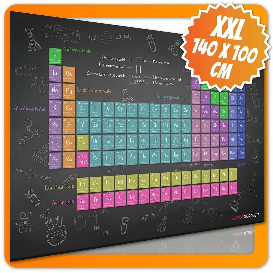 Poster Periodensystem der Elemente XXL 140x100cm Chemie Studium Schulmaterial - Bild 1 von 4